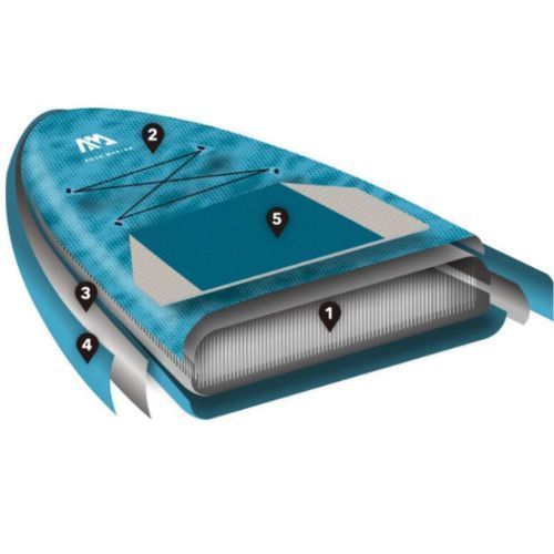 Zestaw deska SUP pompowana Aqua Marina Vapor 10'4"