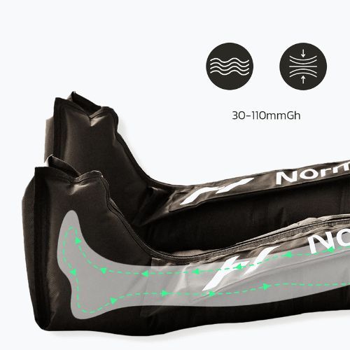 System do regeneracji i masażu Normatec 3.0