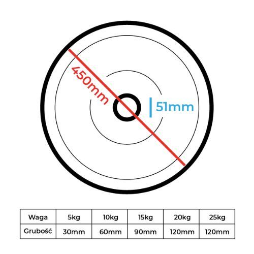 Obciążenie bumperowe olimpijskie XTREXO TRX-BMP015 15 kg czarne