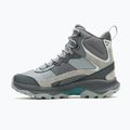 Buty trekkingowe damskie Merrell Speed Strike 2 Thermo Mid grey 10