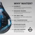 Gruszka bokserska Aqua Training Bag Energy Punching Bag 15" black/silver 7