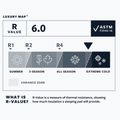 Mata samopompująca Therm-A-Rest LuxuryMap XL poseidon 4