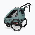 Przyczepka rowerowa Qeridoo Qupa 1 mineral blue 2