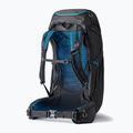 Plecak trekkingowy męski Gregory Focal 48 l ozone black 6