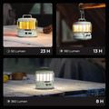 Lampa kempingowa FLEXTAIL Villa 2 green 2