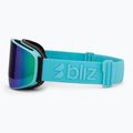 Gogle narciarskie Bliz Flow matte turquoise/brown/green multi 4
