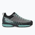 Buty podejściowe damskie SCARPA Mescalito GTX midgray/aqua 11