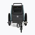 Przyczepka rowerowa dla psa Burley Bark Ranger 3