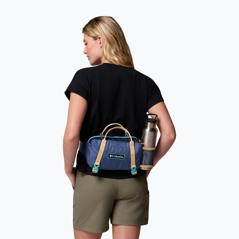 Saszetka nerka Columbia Echo Mountain Hip dark mountain/coll navy/sand dune 8