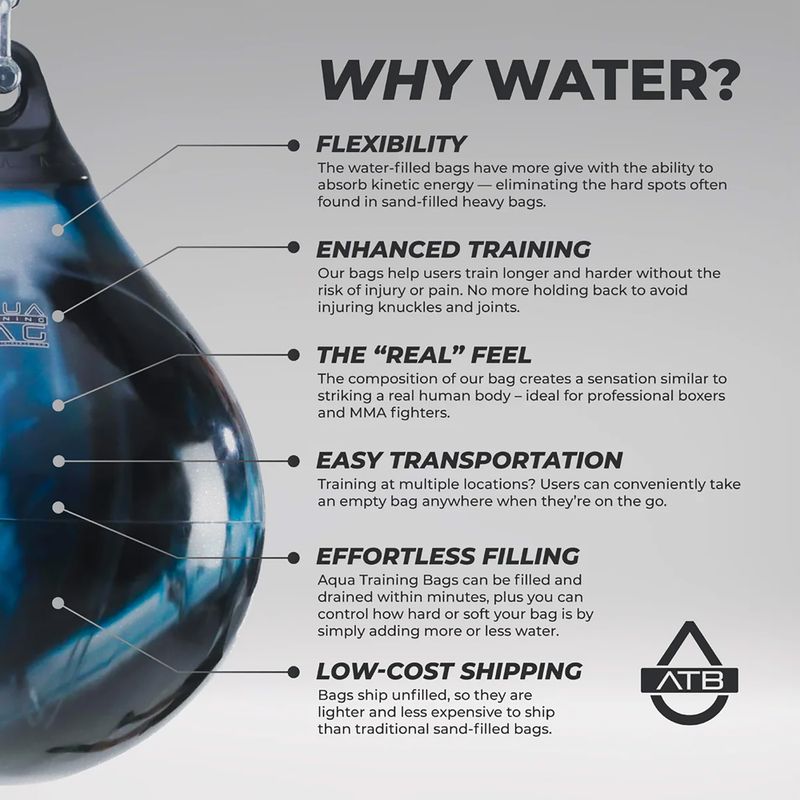 Gruszka bokserska Aqua Training Bag Energy Punching Bag 15" black 6