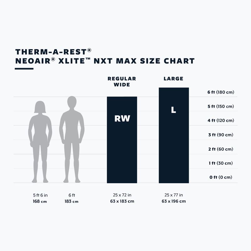 Mata dmuchana Therm-A-Rest NeoAir Xlite NXT Max RW solar flare 4