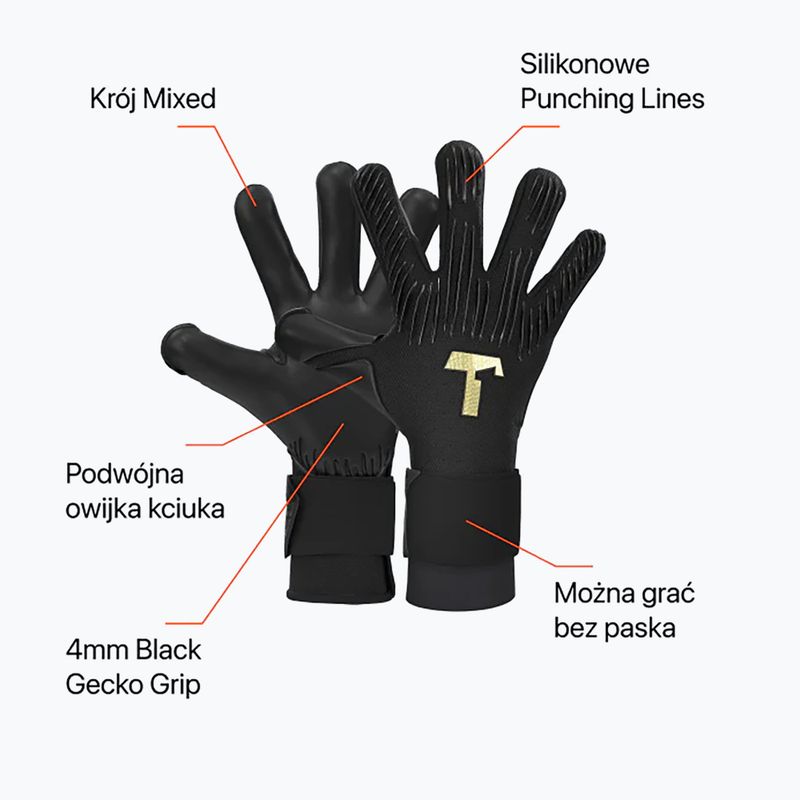 Rękawice bramkarskie T1TAN Rebel 2.0 Black-Out black 3