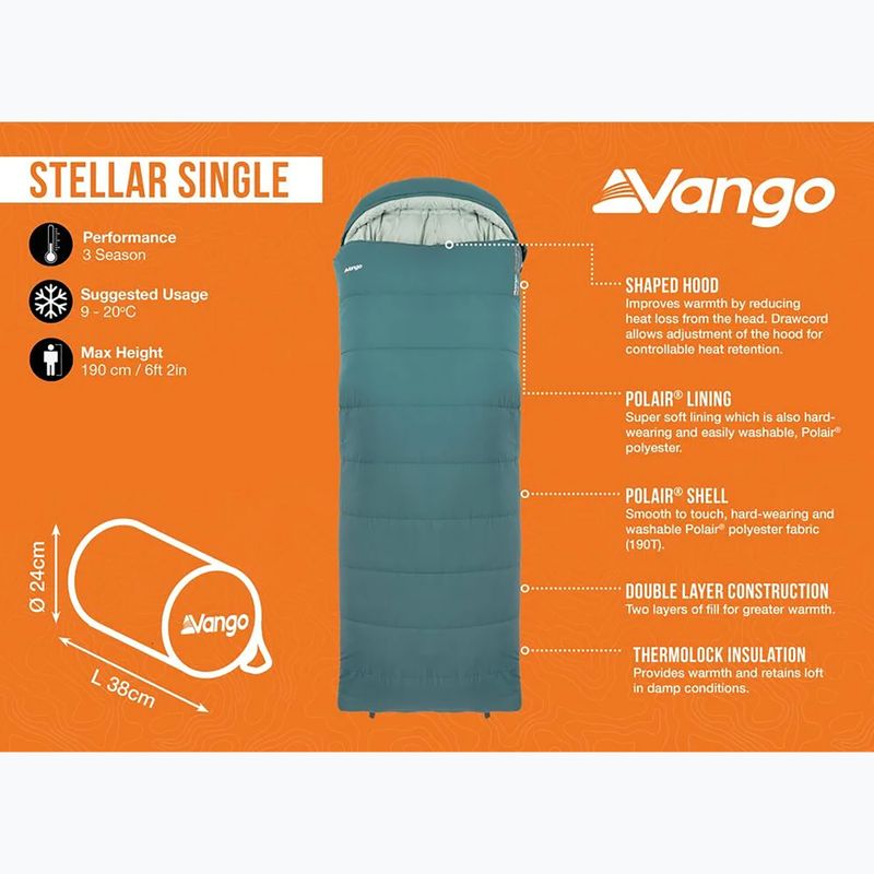 Śpiwór Vango Stellar Single oasis 7