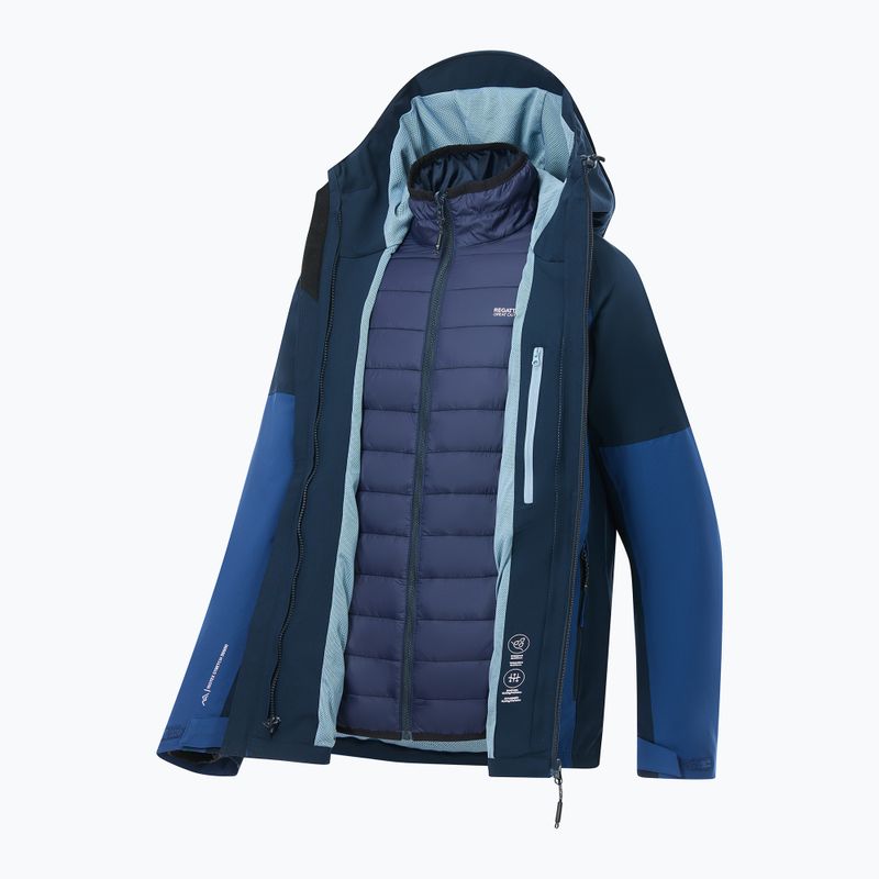Kurtka 3w1 męska REGATTA Wentwood 3in1 aviator blue/navy 14