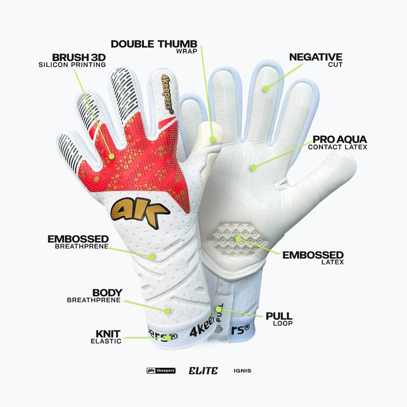 Rękawice bramkarskie dziecięce 4keepers Elite IGNIS NC Jr 7