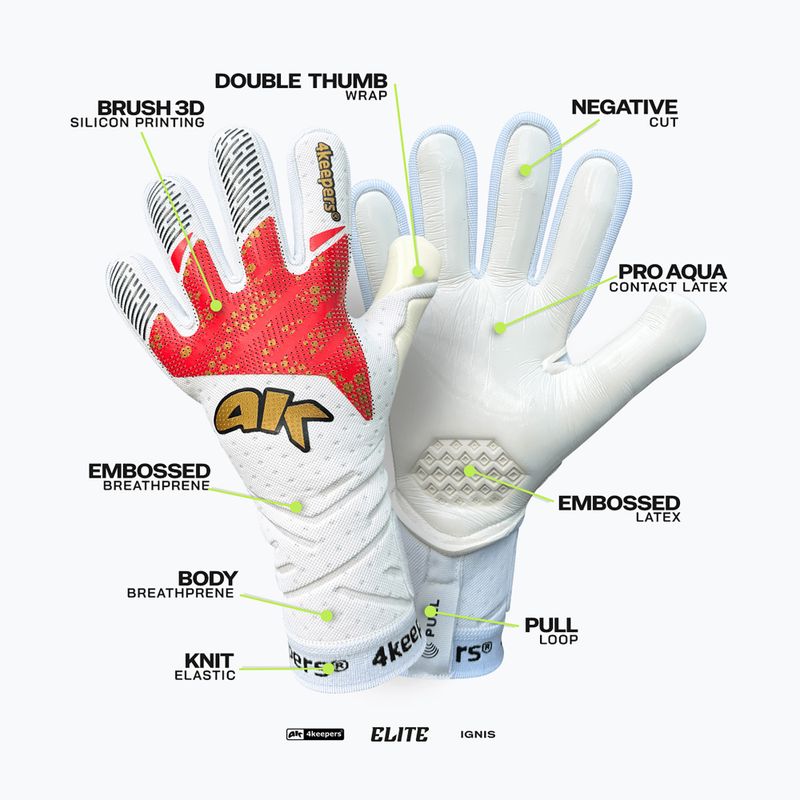 Rękawice bramkarskie 4keepers Elite Ignis NC 7