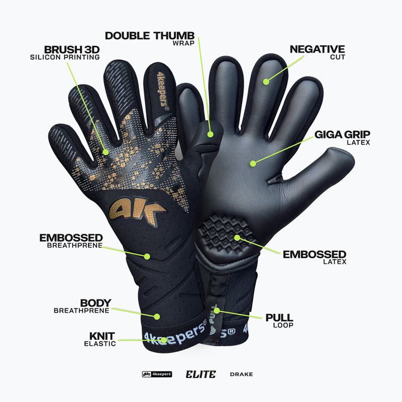 Rękawice bramkarskie 4keepers Elite Drake NC 4