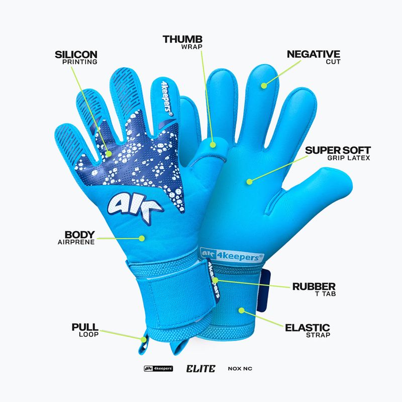 Rękawice bramkarskie 4keepers Elite Nox NC 6