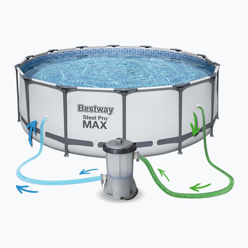 Basen stelażowy Bestway Steel Pro Max Pool Set 457 x 122 cm szary 3