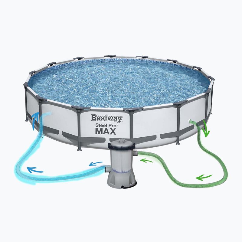 Basen stelażowy Bestway Steel Pro Max Pool Set 427 x 84 cm szary 4