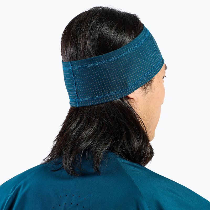 Opaska na głowę ODLO Polyknit Warm Reflective Headband reflecting pond 6