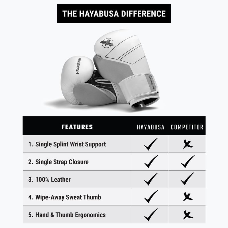 Rękawice bokserskie Hayabusa S4 Leather white 8