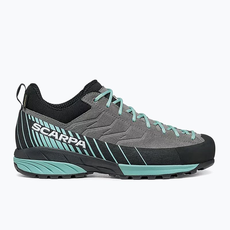Buty podejściowe damskie SCARPA Mescalito GTX midgray/aqua 11