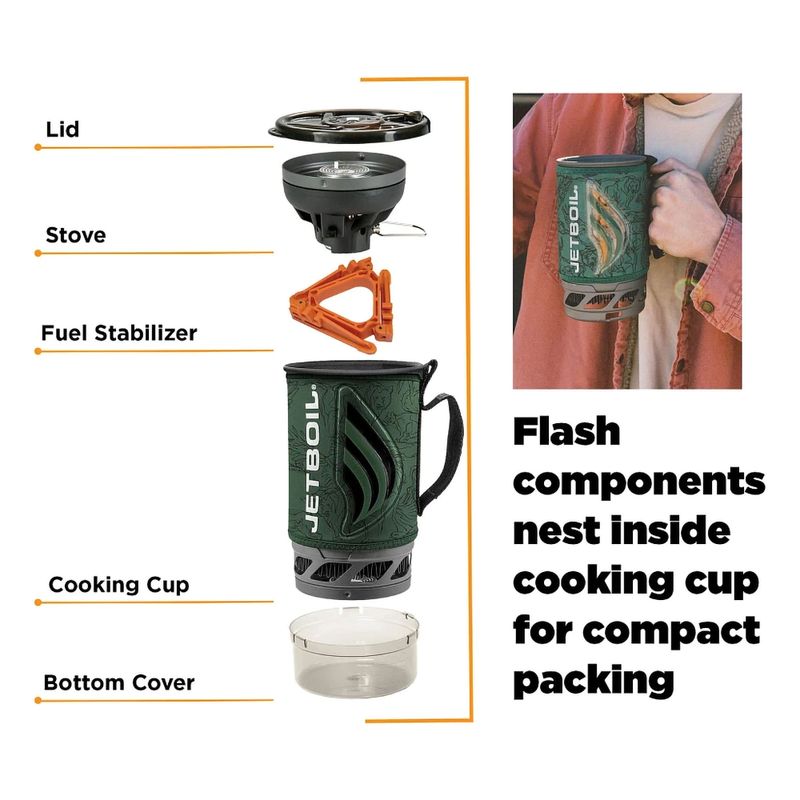 Kuchenka turystyczna Jetboil New Flash set wild 6