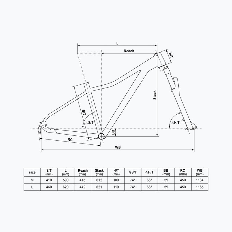 Rower górski damski Kellys Vanity X40 29" white 2