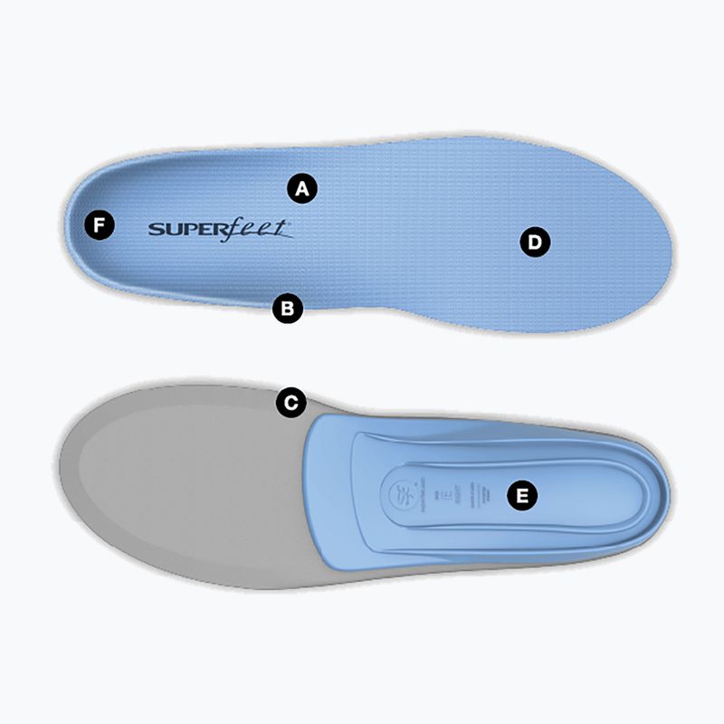 Wkładki do butów Superfeet All-Purpose Support Medium Arch blue 5